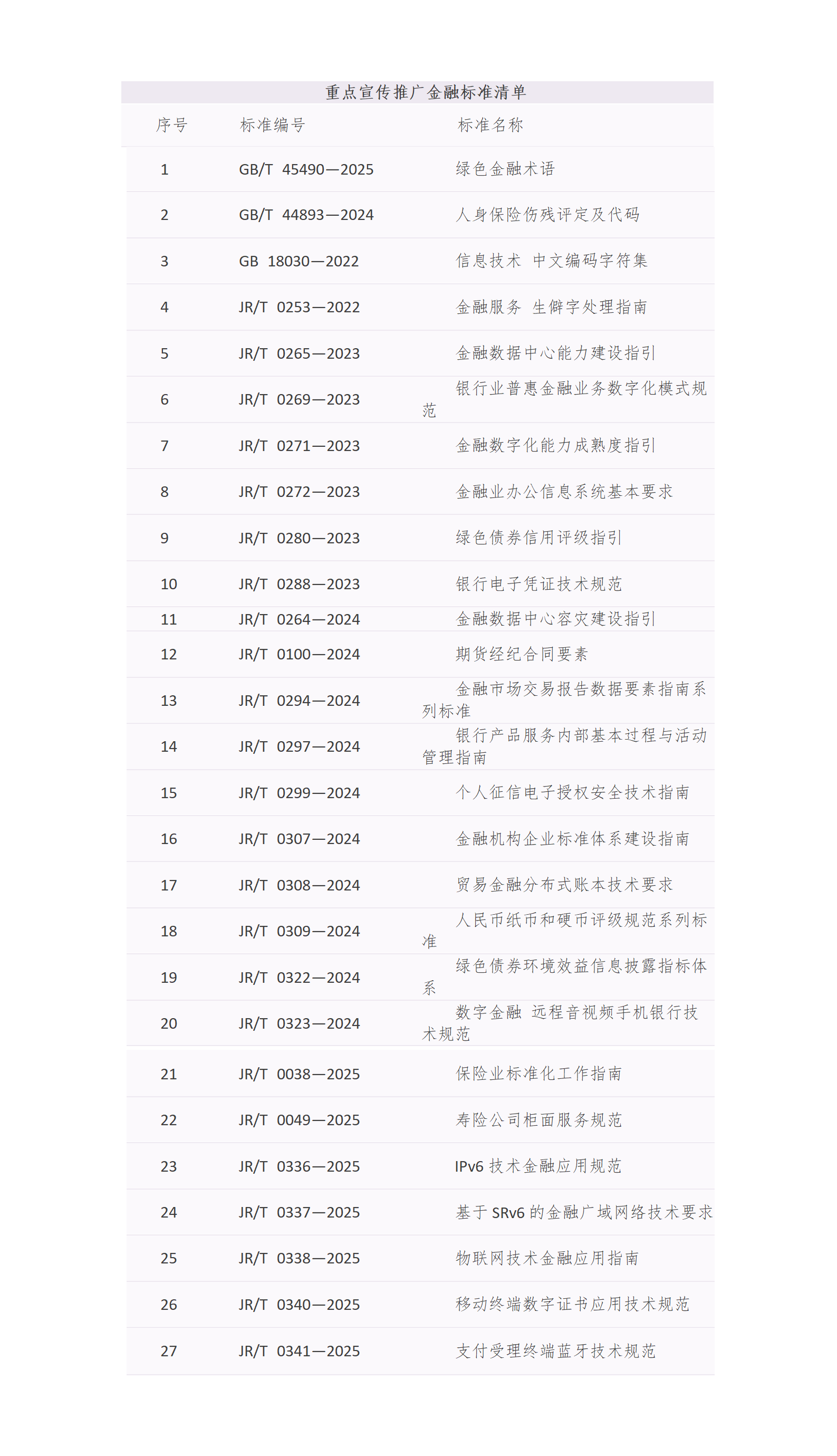 文字文稿2